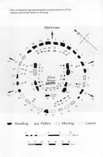 Black and white map of Stonehenge