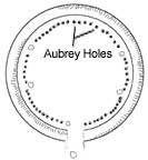 Aubrey Holes.